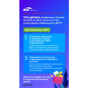 Страхование район Москвы Москворечье_Сабурово